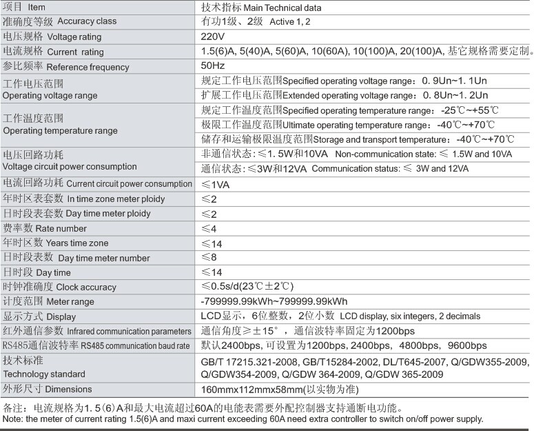 1625215002103142.jpg DDZY450-1.jpg